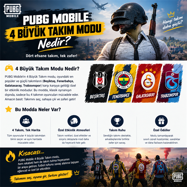PUBG Mobile 4 Büyük Takım Modu Nedir?