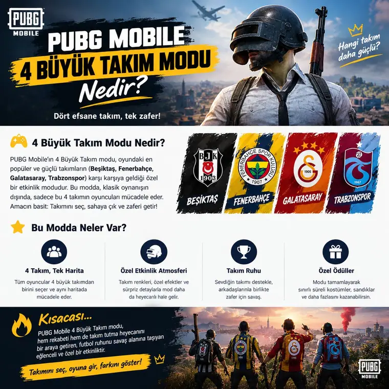 PUBG Mobile 4 Büyük Takım Modu Nedir?